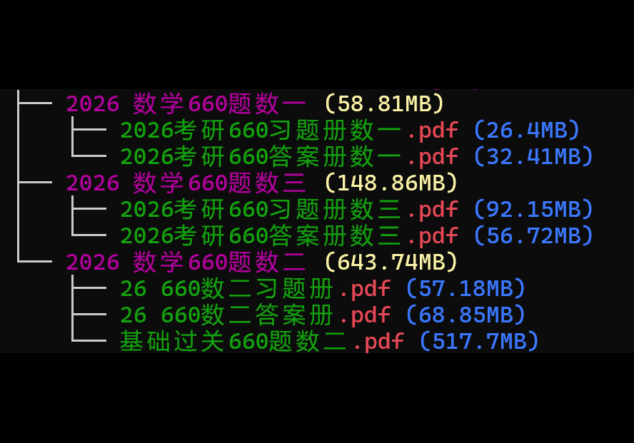 26考研 李永乐 数学基础过关660题-熊客工坊