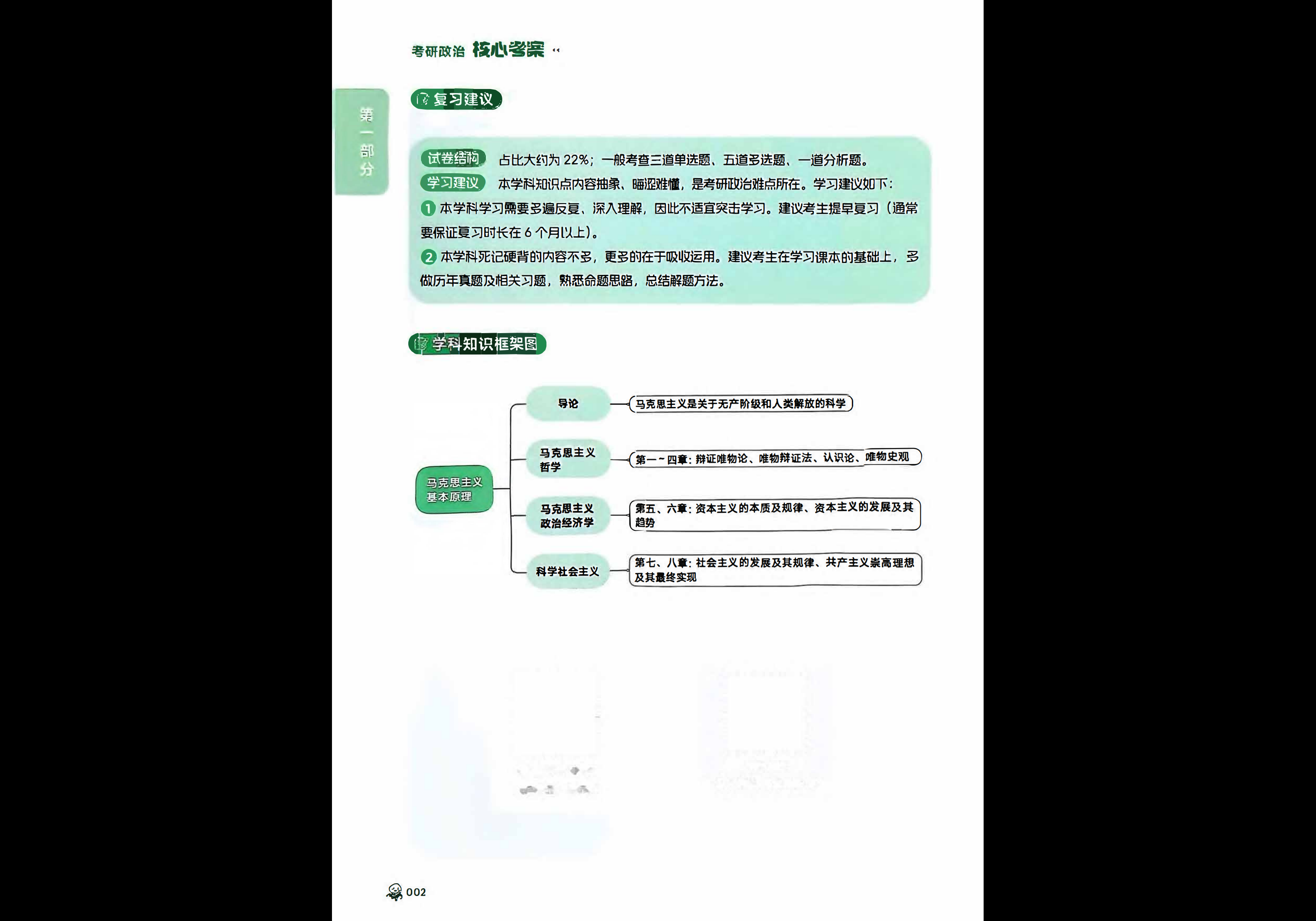 图片[3]-26考研 徐涛 《核心考案》 - 熊客工坊-熊客工坊